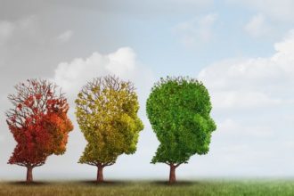 Know Alzheimer: recursos para familiares